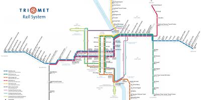 Portland sistemului feroviar hartă